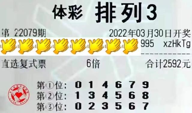 福彩3D惊天一注，实盘思路深度探讨