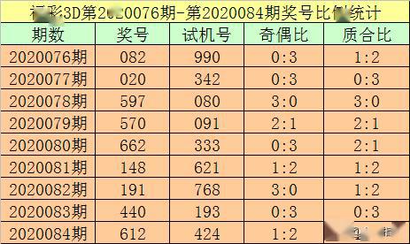 深度解析，3D毒胆守候的结构探索与解析