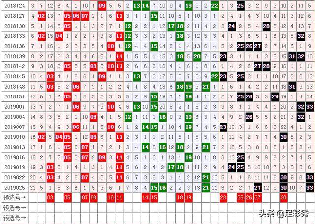 揭秘专家预测方法，深度解读与拆解，十拿九稳的策略揭秘