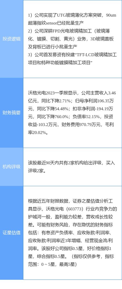 福彩3D惊天一注逻辑揭秘