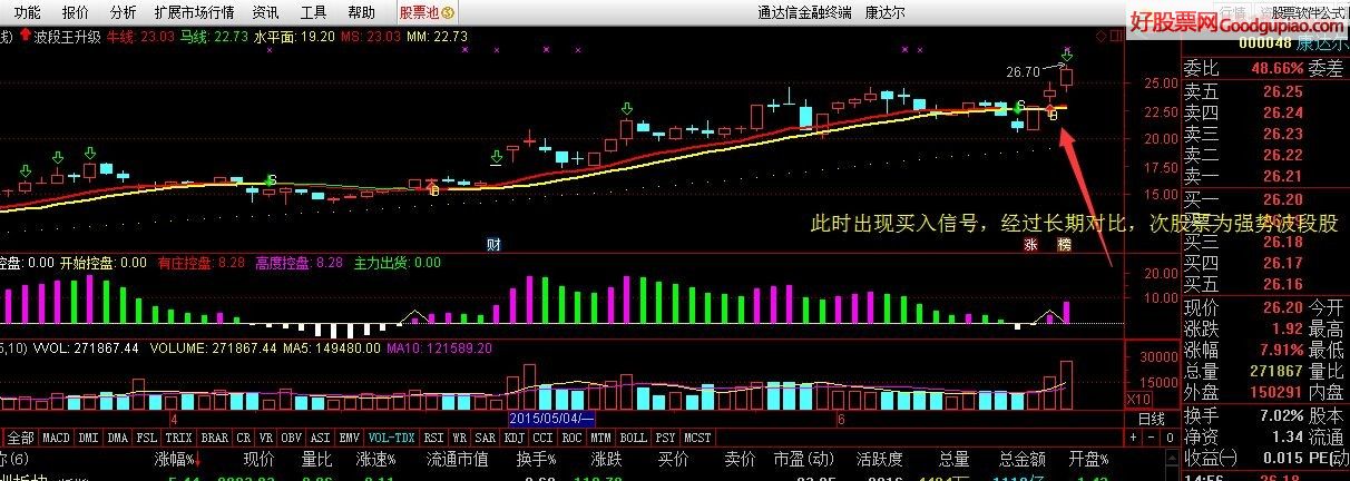 趋势预测专家深度解析，十拿九稳的预测之道