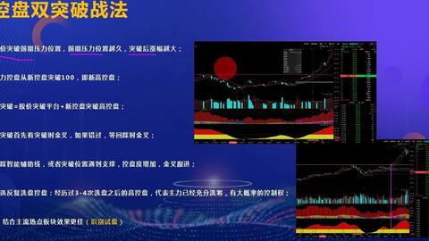 实盘回顾与未来展望，十拿九稳的专家预测