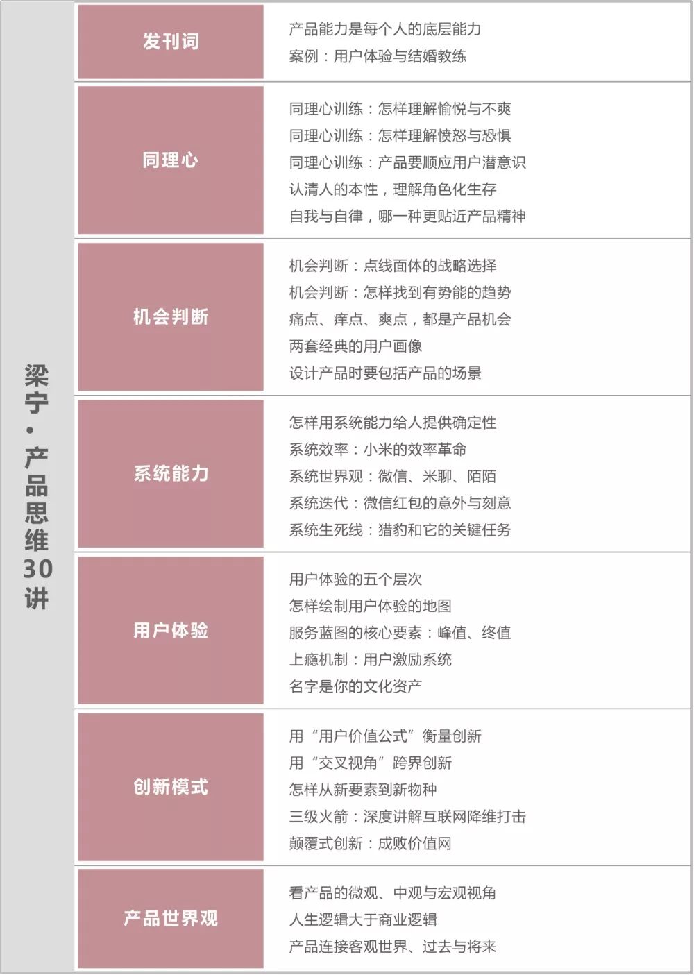 十拿九稳专家预测经验总结分享