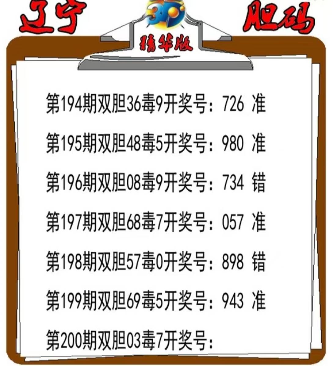 3D毒胆守候实盘总结，经验分享与探索实践之路