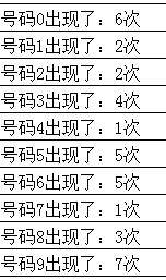 探索未来，揭秘3D独胆守候的核心逻辑