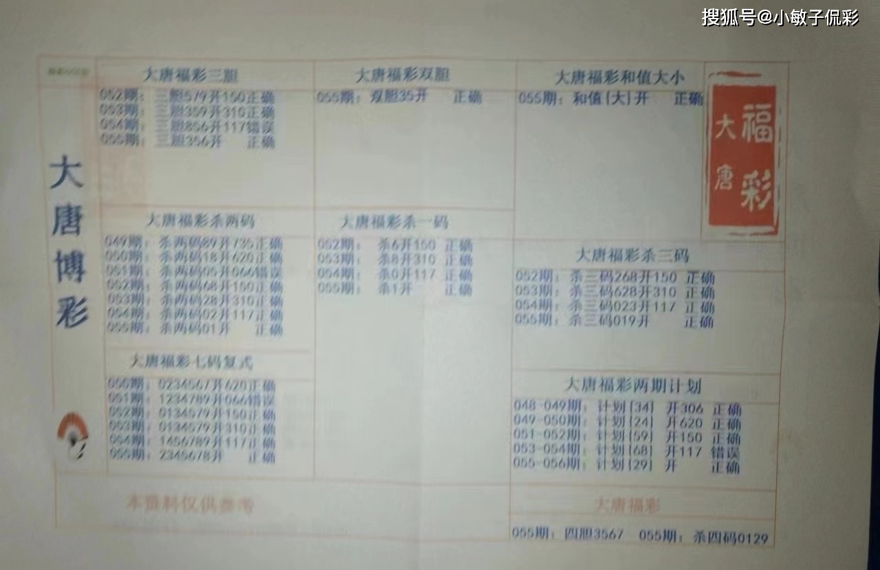 一休哥三天计划选号详解，高效规划与决策的战略指南