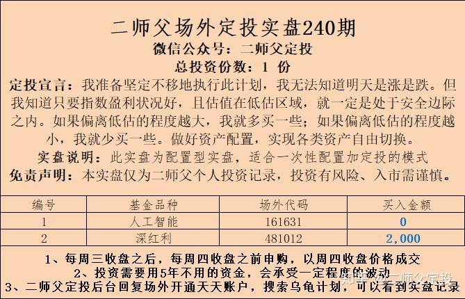 一休哥三日实盘计划指南